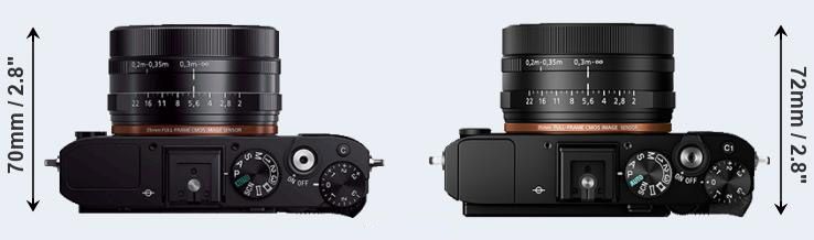 Sony-RX1R-vs-Sony-RX1R-II Sony RX1R II Dijital Fotoğraf Makinesi İncelemesi 